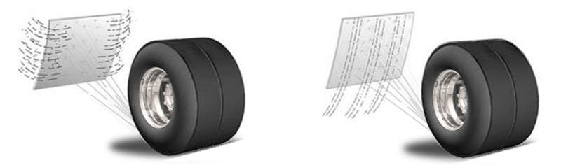 Putco 78200 14-20 Chevrolet Silverado LD / GMC Sierra LD - Set of 2 Mud Skins - HDPE w/ Hex Shield