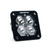 Baja Designs BAJ Squadron Sport Lights - 5510032