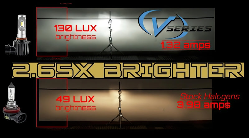 ORACLE Lighting V5231-001 Oracle H4 - VSeries LED Headlight Bulb Conversion Kit - 6000K