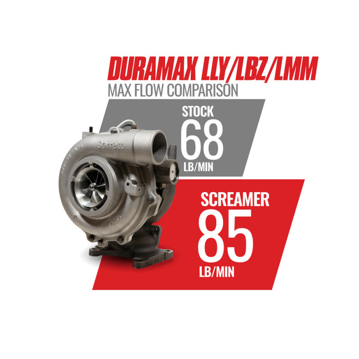BD Diesel 1045840 Duramax Screamer Turbo - 2004.5-2010 Chevrolet LLY/LBZ/LMM