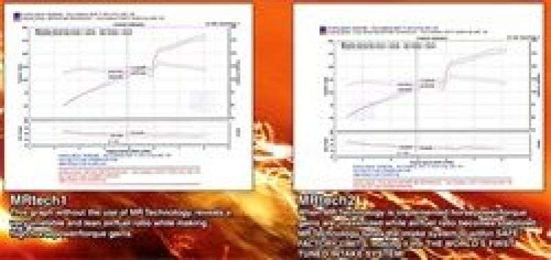 Injen SP1576P 02-05 Civic Si Polished Cold Air Intake