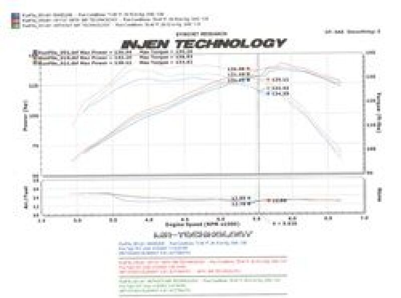 Injen SP1727BLK 07-08 Element Black Cold Air Intake