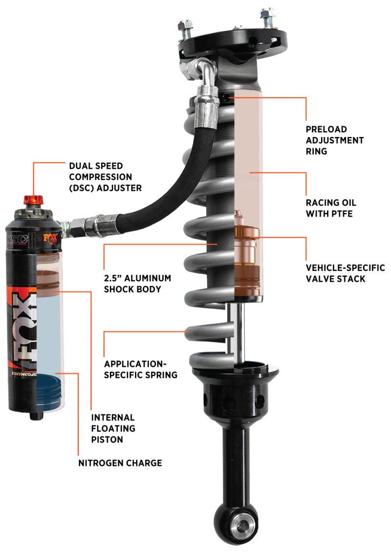 FOX 883-06-178 05+ Toyota Tacoma Performance Elite 2.5 Series Shock Front 2-3in Lift