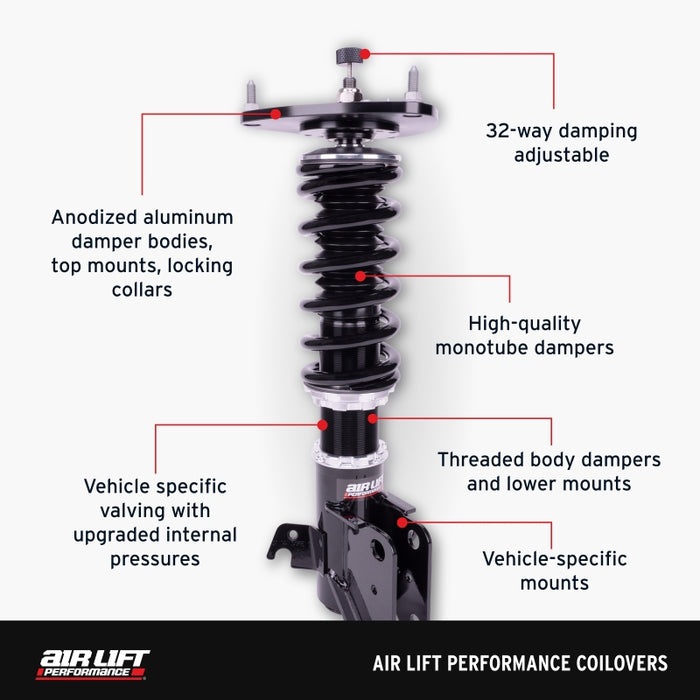 Air Lift 79008 ALF Coilover Kits
