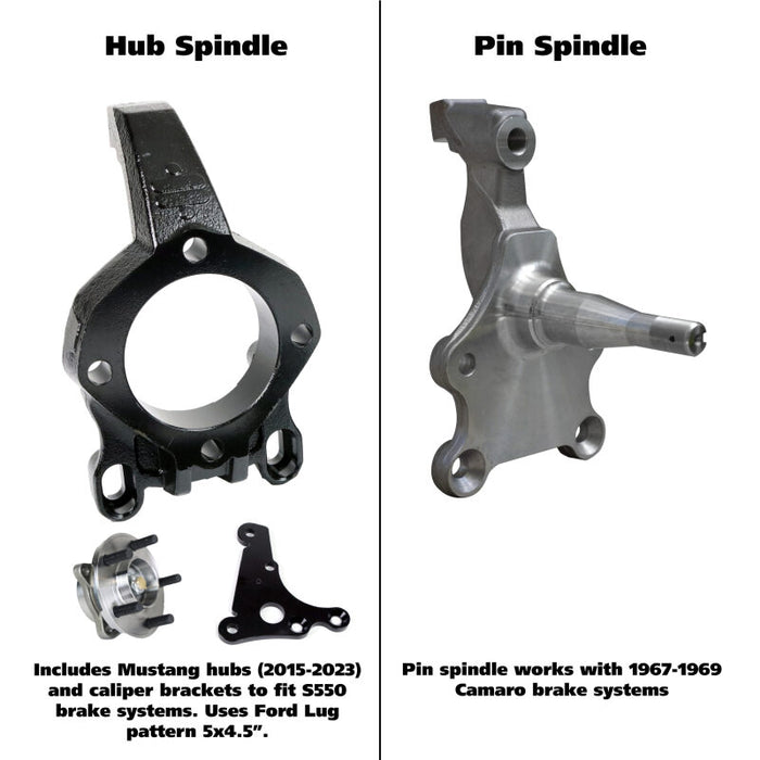 Ridetech 11172799 70-81 Chevrolet Camaro / Pontiac Firebird (2nd Gen) Front Perf. Subframe w/ Pin Spindle