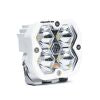 Baja Designs BAJ Squadron Sport Lights 5500012