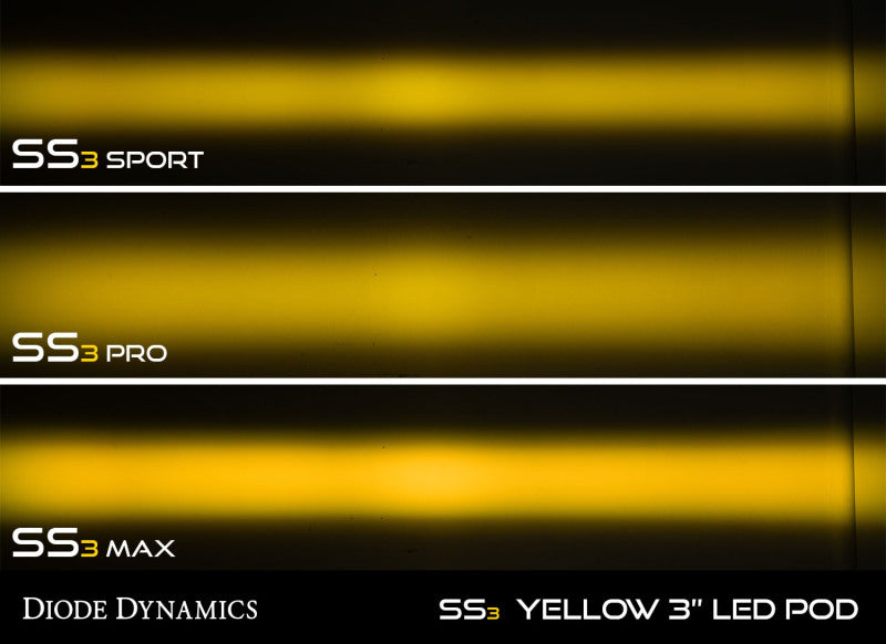 Diode Dynamics DD6971P SS3 Max ABL - Yellow Driving Standard (Pair)