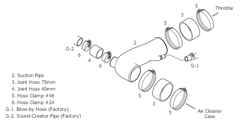 HKS 70018-AT006 Premium Suction ZN6/ZC6 FA20