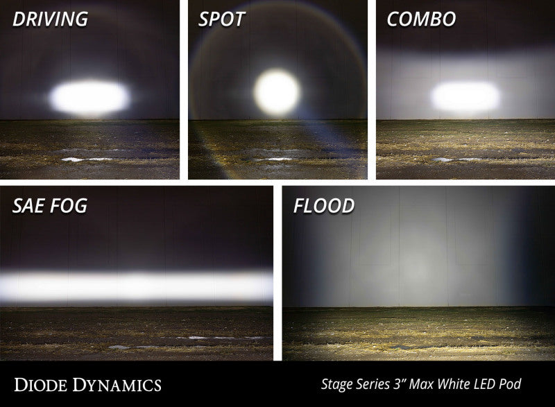 Diode Dynamics DD6487P SS3 LED Pod Max - White Driving Standard (Pair)