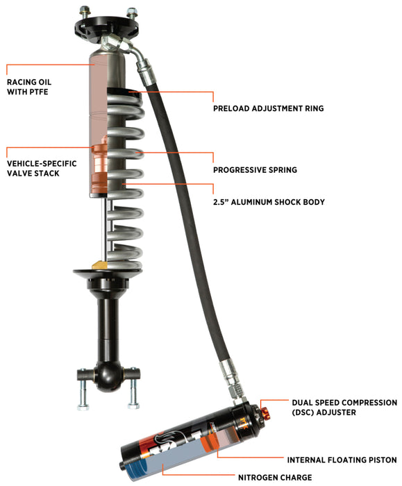 FOX 883-06-209 Fox 21+ Ford Bronco 2.5 Performance Series Front Coil-Over Reservoir Shock w/ UCA - Adjustable