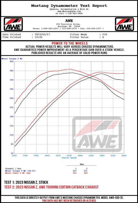 AWE Tuning 3020-33400 AWE 2023 Nissan Z RZ34 RWD Track Edition Catback Exhaust System w/ Diamond Black Tips