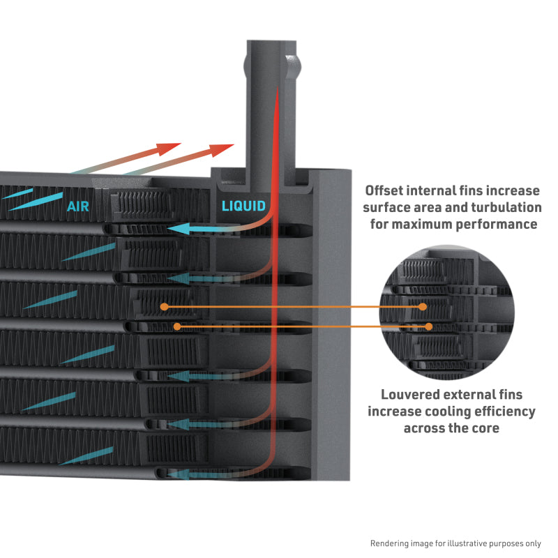 Mishimoto MMTC-4RUN-10 10-24 Toyota 4Runner 4.0L Transmission Cooler