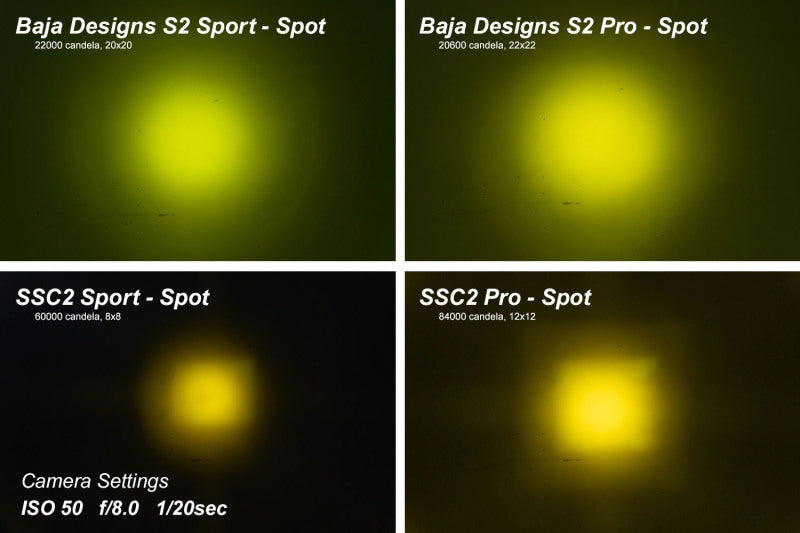 Diode Dynamics DD6391P Stage Series 2 In LED Pod Sport - Yellow Combo Standard ABL (Pair)