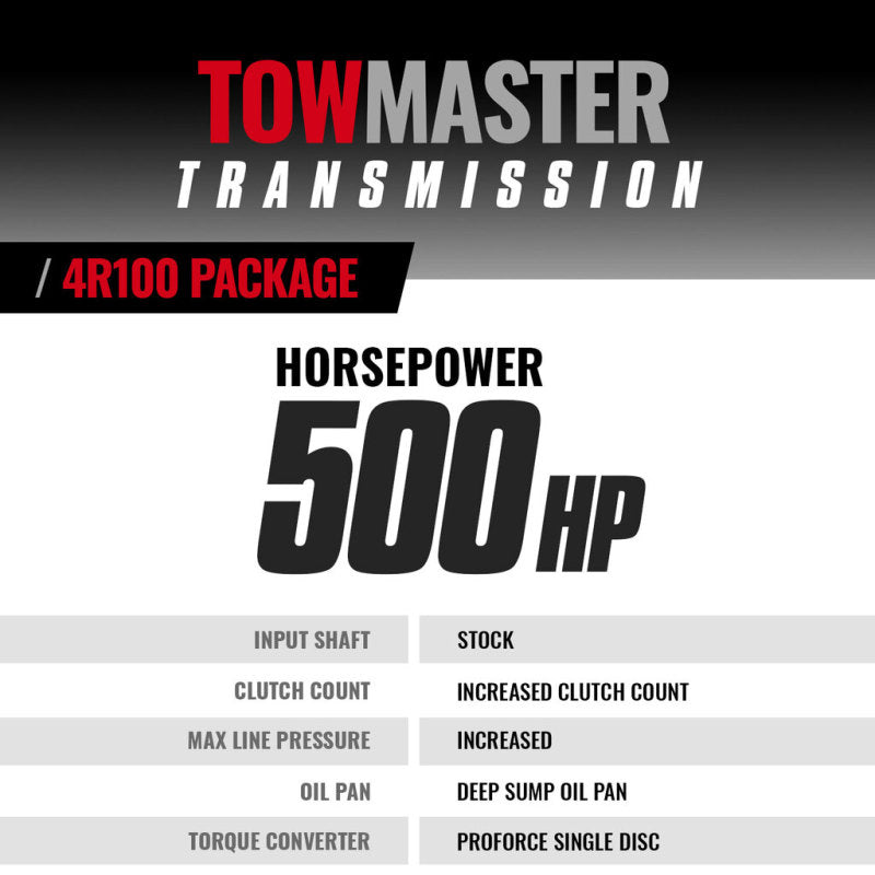 BD Diesel 1064444SM Ford 4R100 Transmission & Converter Package 99-03 4wd c/w Filter Kit