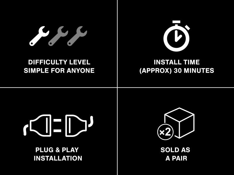 Raxiom J108039 97-18 Jeep Wrangler TJ/JK Axial Series LED Headlights- Black Housing (Clear Lens)