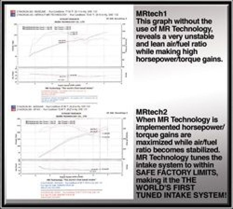 Injen SP1431BLK 04-06 TSX Black Cold Air Intake