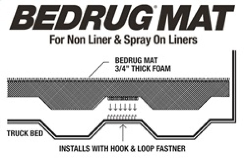 BedRug BMC07CCS 07-16 GM Silverado/Sierra 5ft 8in Bed Mat (Use w/Spray-In & Non-Lined Bed)