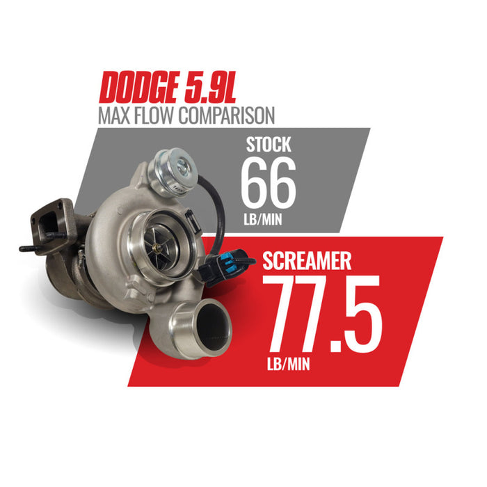BD Diesel 1045768 03-07 Dodge 5.9L Cummins Screamer Turbo HE351CW