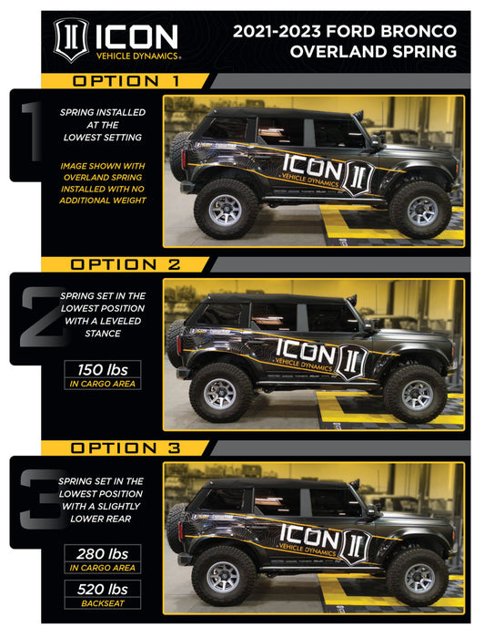 ICON 48200 21-23 Ford Bronco Rear Heavy Rate Coil Spring Kit