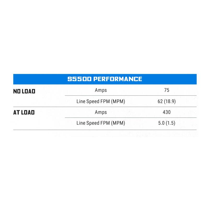 Superwinch 1455200 5500 LBS 12V DC 7/32in x 60ft Steel Rope S5500 Winch