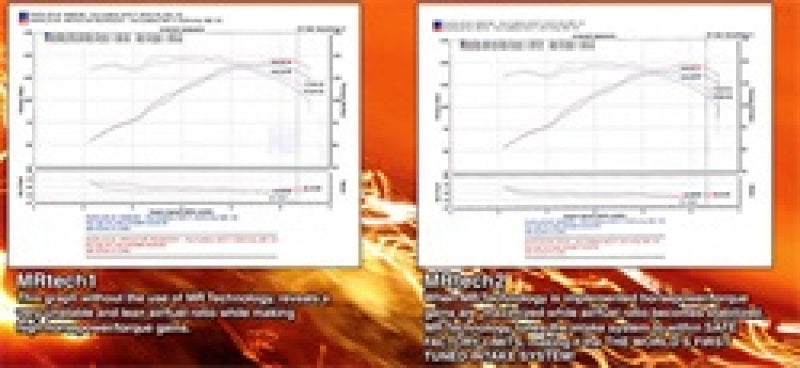 Injen SP2114BLK 07-08 Scion Tc Black Cold Air Intake