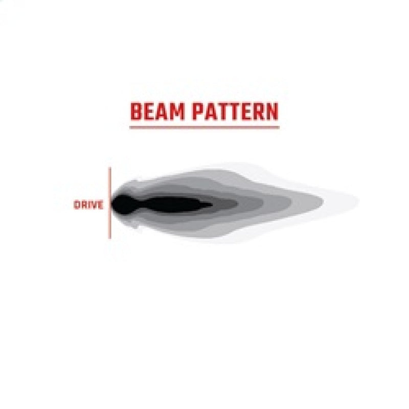 Rigid Industries 36421 360-Series 9in LED Off-Road Drive Beam - RGBW