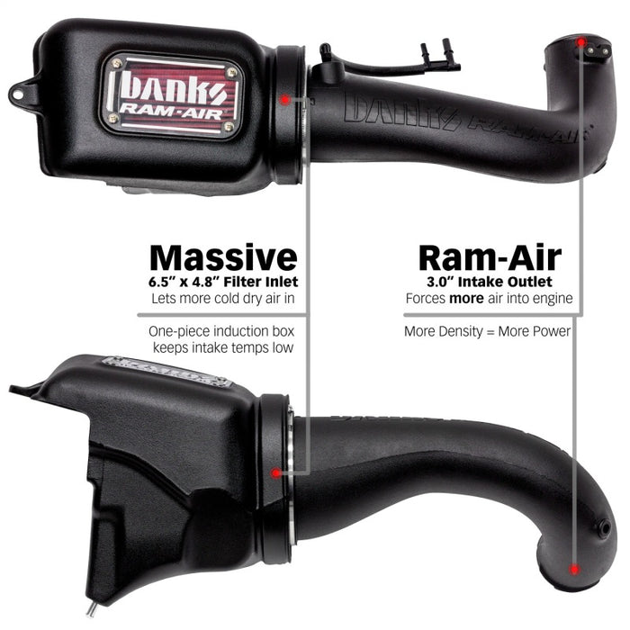 Banks Power 41844 18-21 Jeep 2.0L Turbo Wrangler (JL) Ram-Air Intake System