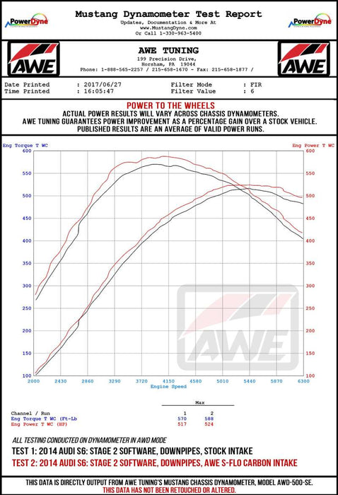 AWE Tuning 2660-15020 Audi C7 S6 / S7 4.0T S-FLO Carbon Intake V2