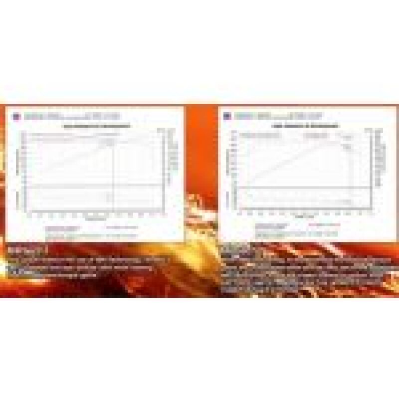 Injen SP1993P 03-06 G35 AT/MT Coupe Polished Cold Air Intake