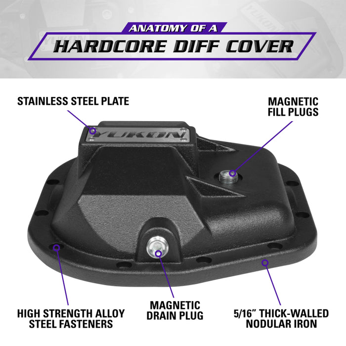 Yukon Gear & Axle YHCC-F9.75 Yukon Gear 97-17 Ford E150 9.75in Rear Differentials Hardcore Cover