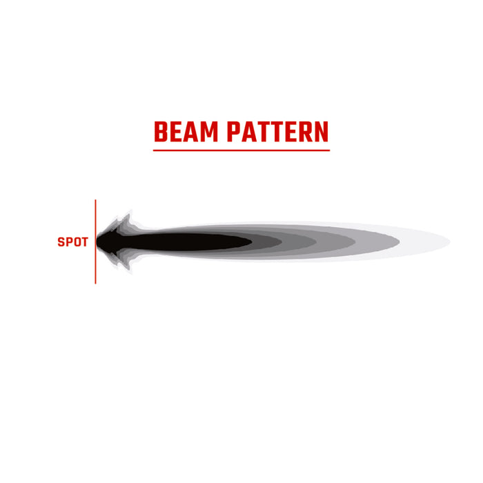 Rigid Industries 36422 360-Series 9in LED Off-Road Spot Beam - RGBW