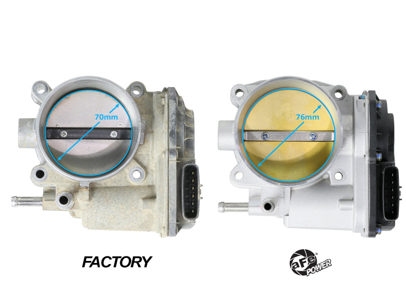 aFe 46-39102 POWER 10-23 Toyota 4Runner V6 4.0L / 10-14 Toyota FJ Cruiser V6 4.0L 76mm Billet Throttle Body