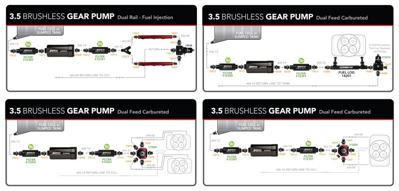 Aeromotive 11195 Brushless Spur Gear Fuel Pump w/TVS Controller - In-Line - 3.5gpm