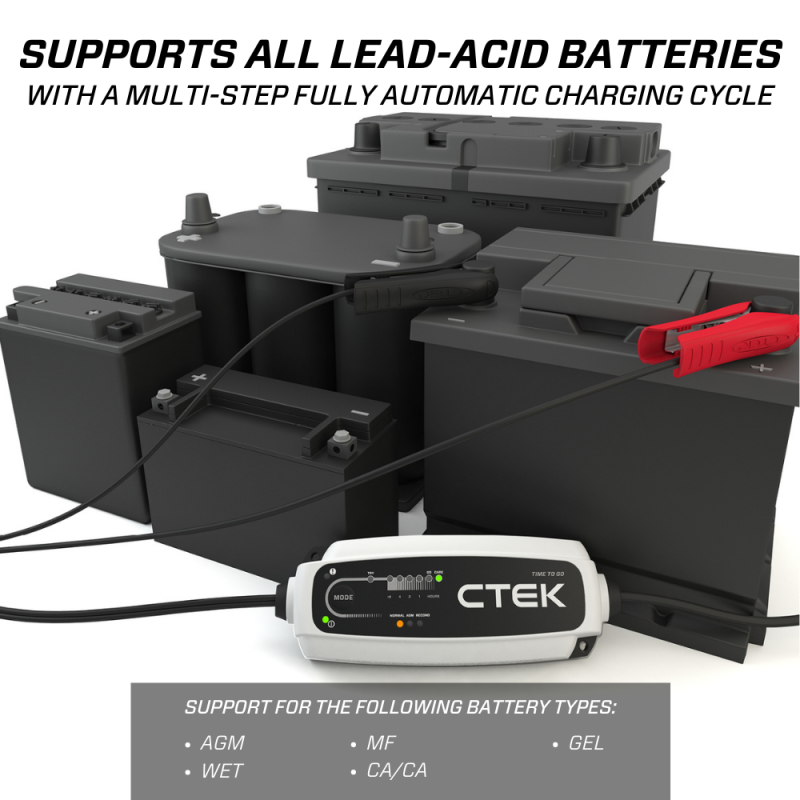 CTEK 40-255 Battery Charger - CT5 Time To Go - 4.3A