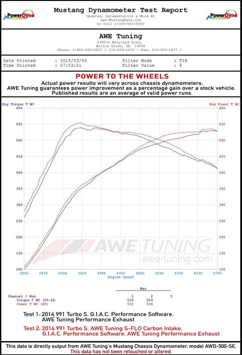 AWE Tuning 2660-13040 Porsche 991 (991.2) Turbo and Turbo S S-FLO Carbon Intake
