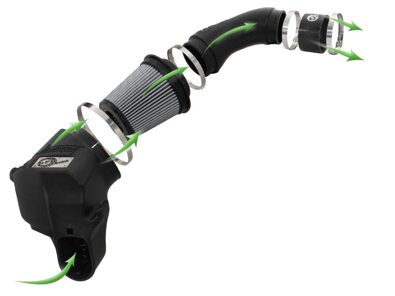 aFe 51-76301 AFE Momentum Cold Air Intakes