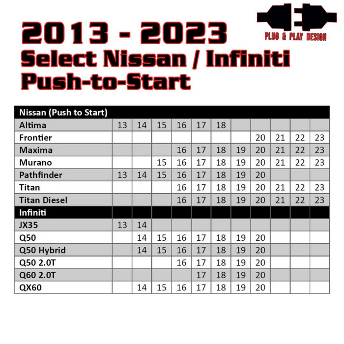 Kleinn Air Horns RSNIS4 Kleinn 13-23 Select Nissan Infiniti Push-Button Remote Start (Programmer Needed & Included