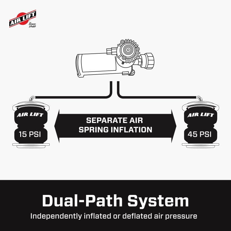 Air Lift 74100EZ Wireless Air Tank Kit w/ EZ Mount