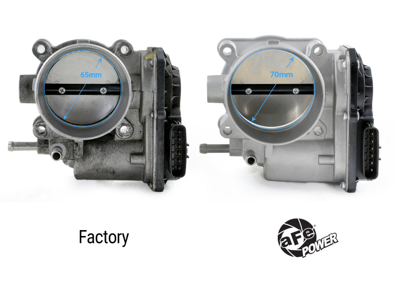aFe 46-39106 AFE Throttle Bodies
