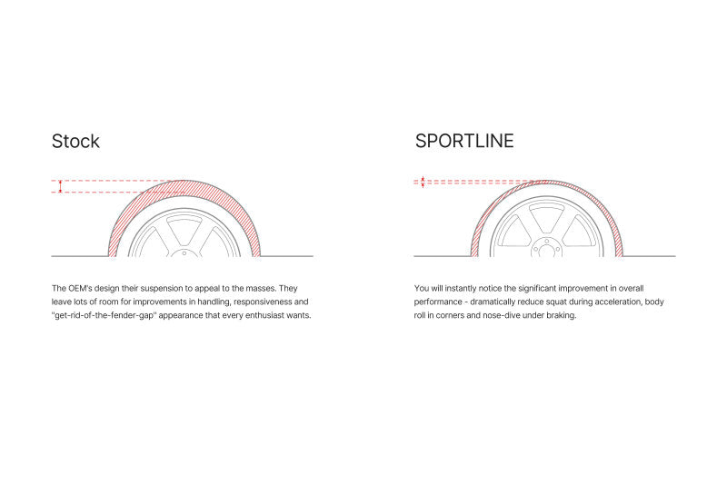 Eibach 4.11785 Sportline Springs for 2015 VW GTI