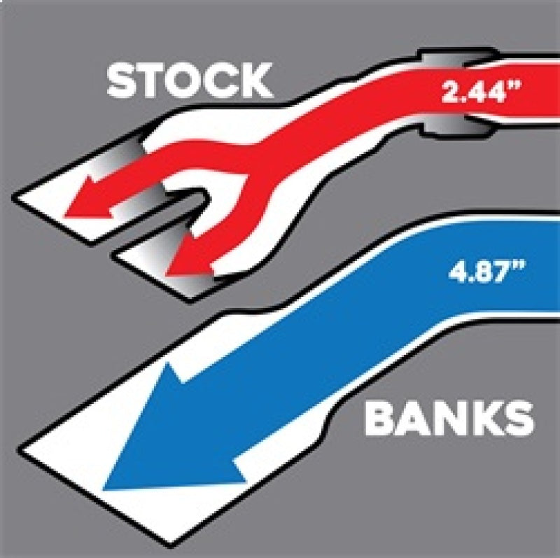 Banks Power 49795-B 2017 Ford 6.7L 5in Monster Exhaust System - Single Exhaust w/ Black Tip