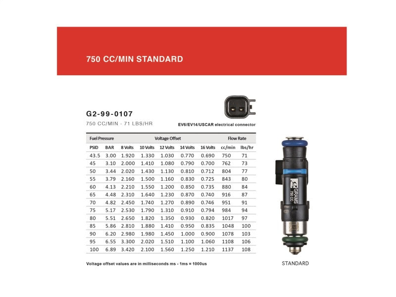 Grams Performance G2-0750-0501 Honda/Acura K Series / 06+ S2000 750cc Fuel Injectors (Set of 4)