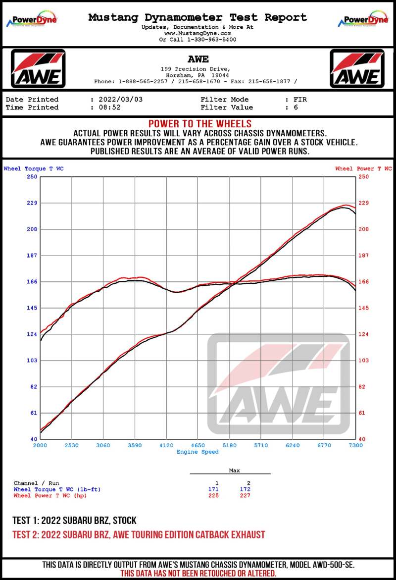 AWE Tuning 3020-33279 AWE Subaru BRZ / Toyota GR86 / Toyota 86 Track Edition Cat-Back Exhaust- Diamond Black Tips