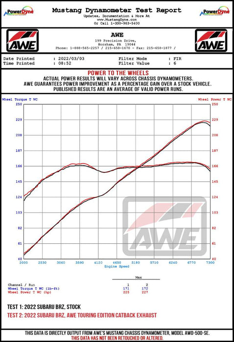 Awe Tuning AWE3015-33486 BRZ GR86 FR-S Exhaust Dual Outlet Black Tips