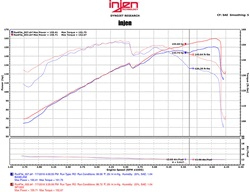 Injen SP1333P 11-15 Kia Optima / Hyundai Sonata 2.4L Polished Short RAM Air Intake