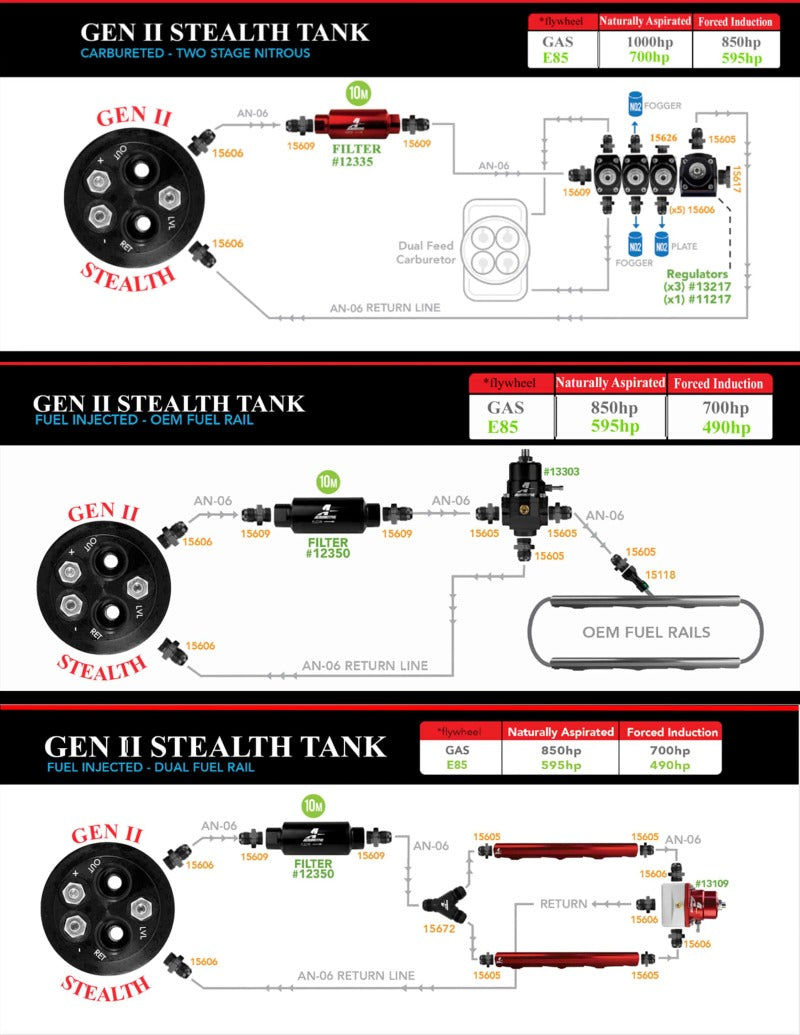 Aeromotive 70-72 Chevrolet Chevelle/Malibu & 1970 Chevrolet Monte Carlo 340 Stealth Gen 2 Fuel Tank