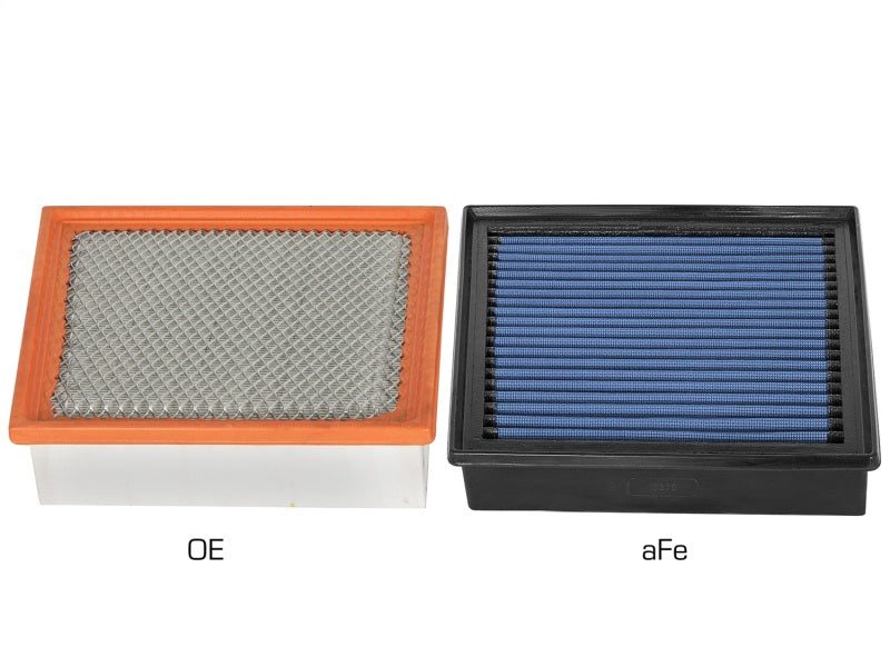 aFe 30-10275 AFE Pro-5 R Direct Fit Filter