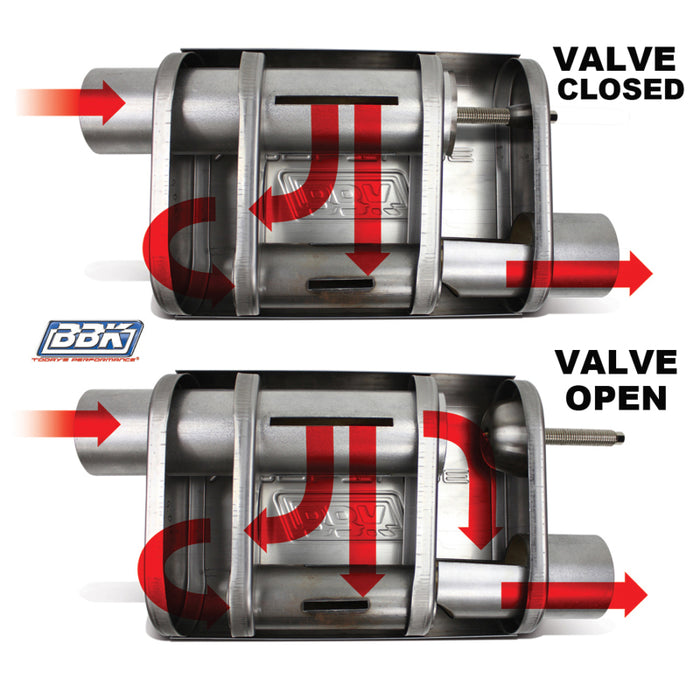 BBK 31025 VariTune Adjustable Performance Muffler 2-3/4 Offset/Offset Stainless Steel