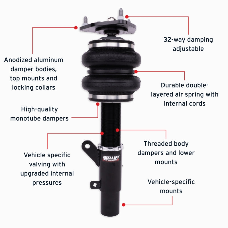 Air Lift 76014 15-20 Acura TLX / 13-17 Honda Accord Front Performance Air Suspension Kit