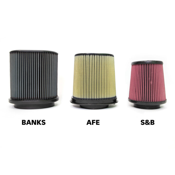 Banks Power 41843-D 18-20 Jeep 3.6L Wrangler (JL) Ram-Air Intake System - Dry Filter